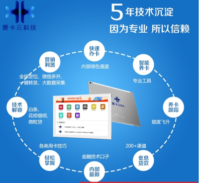 愛卡云商務(wù)機(jī) 科技賦能金融中介，開啟財(cái)富新通道